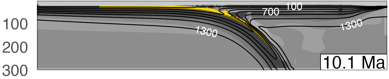 Computing rates and distributions of rock recovery in subduction zones
